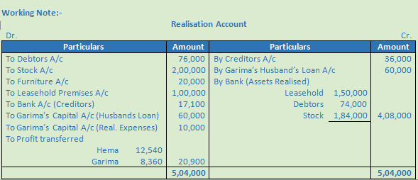 lloyd banks personal loans